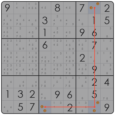 sudoku snyder notation